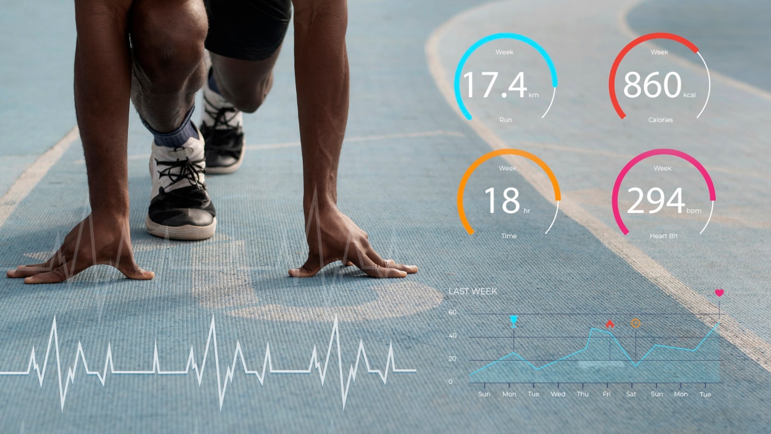 fitness-cardio